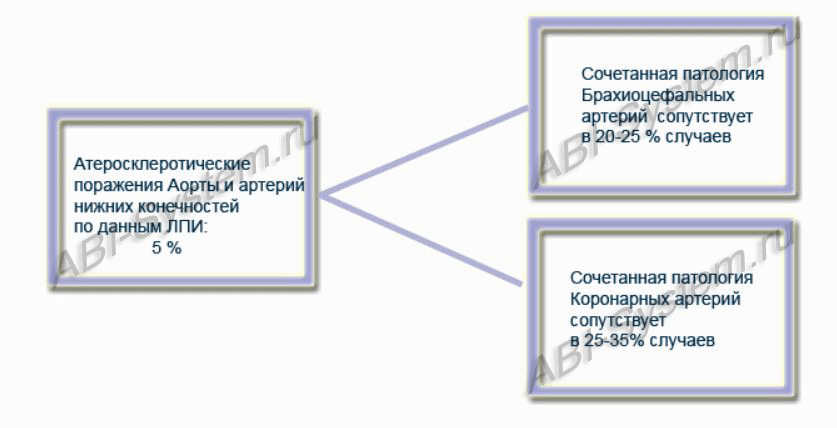 read 50 рецептов для